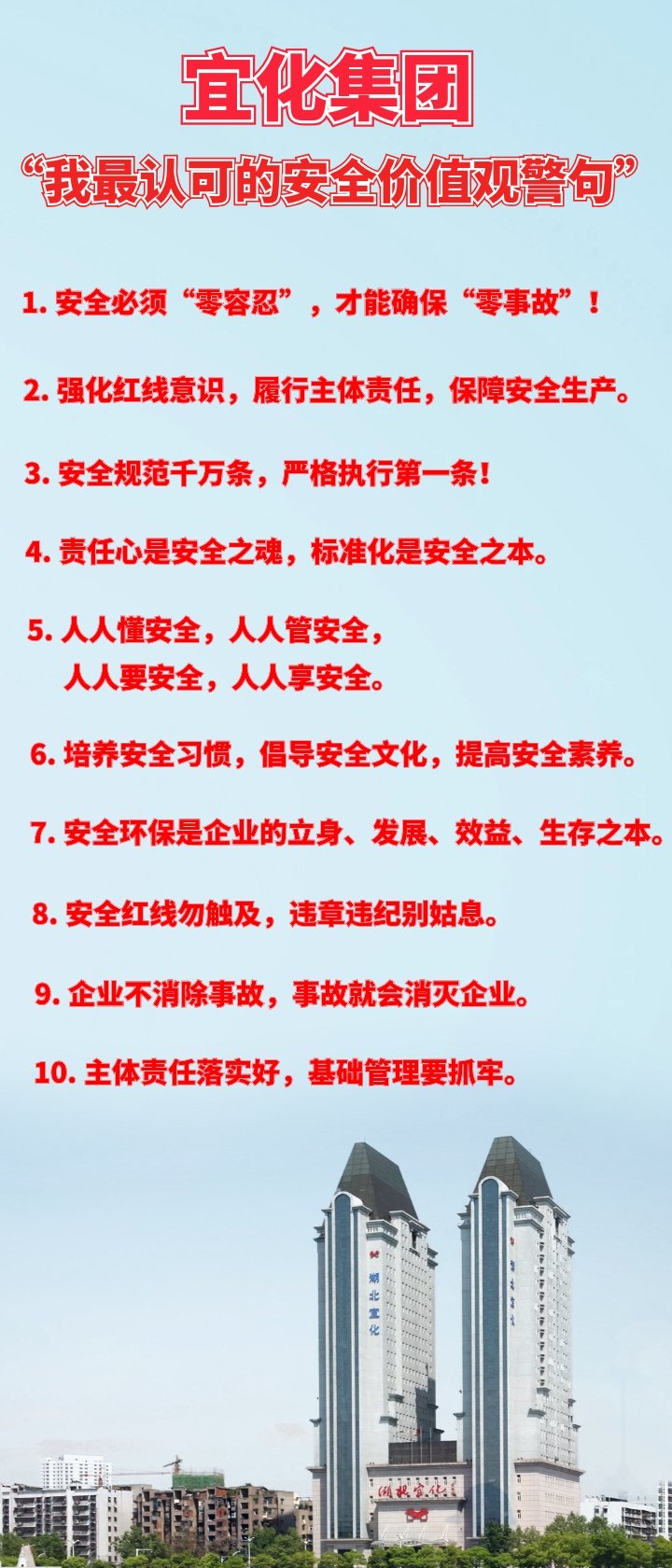宜化集團(tuán)“我最認(rèn)可的安全價值觀警句”出爐！